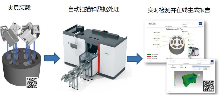 塔城塔城蔡司塔城工业CT